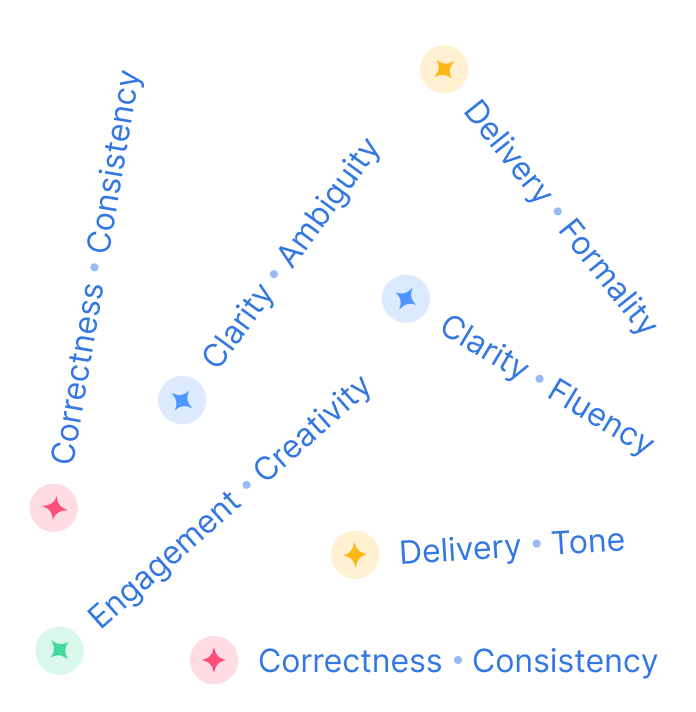 WPS Office 文書處理功能展示